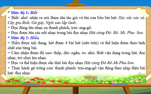 Giáo án điện tử Âm nhạc lớp 1 Kết nối tri thức Đánh giá cuối năm | PPT Âm nhạc 1