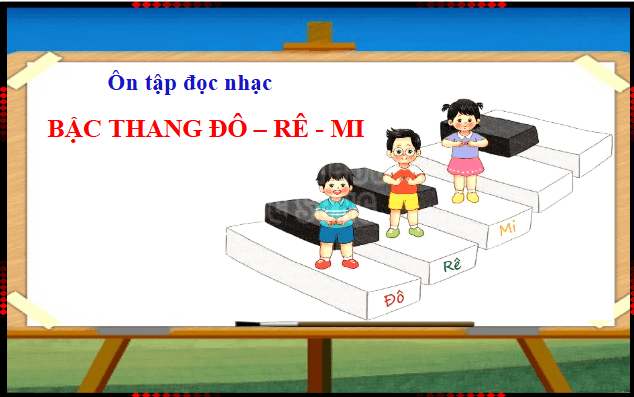 Giáo án điện tử Âm nhạc lớp 1 Kết nối tri thức Đọc nhạc: Bậc thang Đô - Rê - Mi | PPT Âm nhạc 1