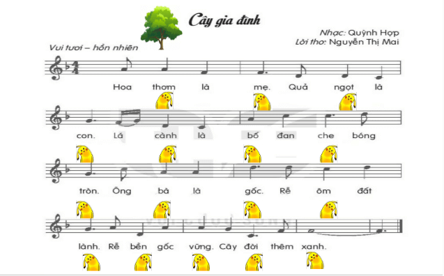 Giáo án điện tử Âm nhạc lớp 1 Kết nối tri thức Đọc nhạc: Hát cùng Đô - Rê - Mi | PPT Âm nhạc 1