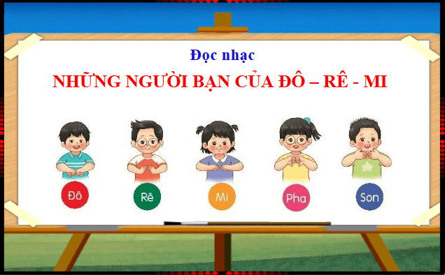 Giáo án điện tử Âm nhạc lớp 1 Kết nối tri thức Đọc nhạc: Những người bạn của Đô - Rê - Mi | PPT Âm nhạc 1