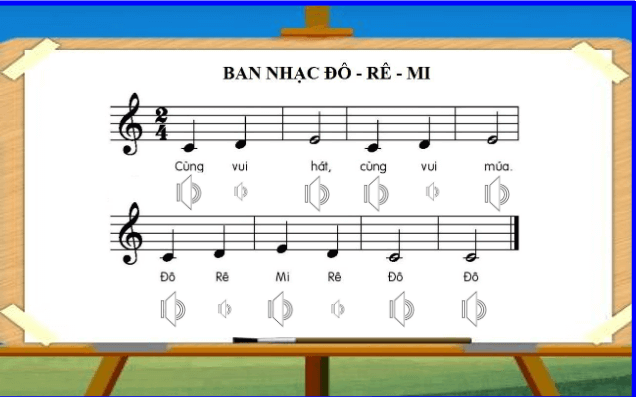 Giáo án điện tử Âm nhạc lớp 1 Kết nối tri thức Ôn tập cuối học kì I | PPT Âm nhạc 1