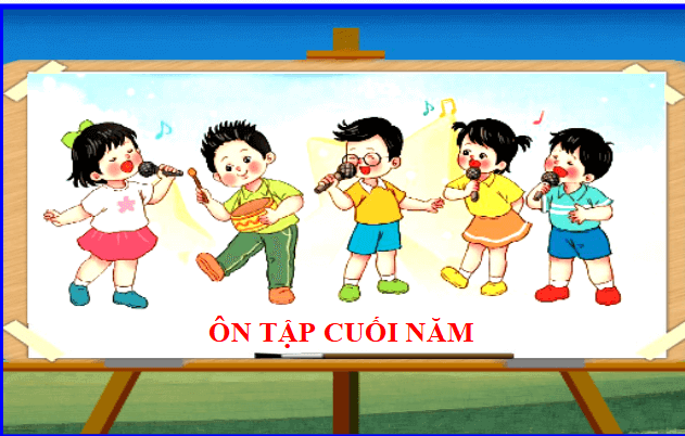 Giáo án điện tử Âm nhạc lớp 1 Kết nối tri thức Ôn tập cuối năm | PPT Âm nhạc 1