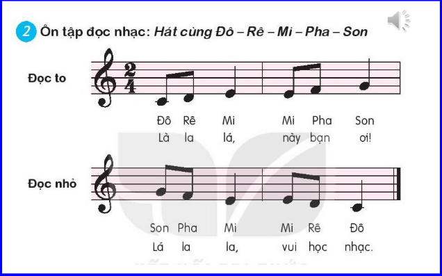 Giáo án điện tử Âm nhạc lớp 1 Kết nối tri thức Ôn tập cuối năm | PPT Âm nhạc 1