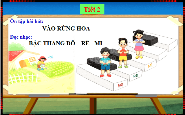Giáo án điện tử Âm nhạc lớp 1 Kết nối tri thức Thường thức âm nhạc: Âm thanh kì diệu | PPT Âm nhạc 1
