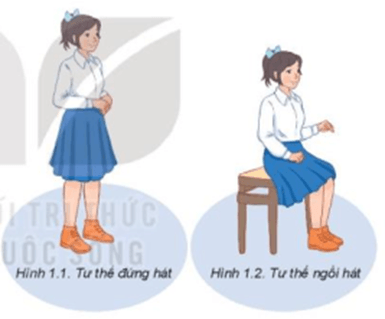 Giáo án Âm nhạc 10 Kết nối tri thức Bài 1: Tư thế hát và miệng hát