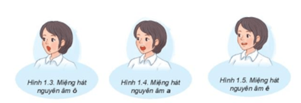 Giáo án Âm nhạc 10 Kết nối tri thức Bài 1: Tư thế hát và miệng hát