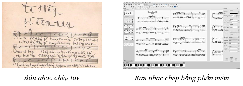 Giáo án Chuyên đề Âm nhạc 12 Kết nối tri thức Bài 1: Phần mềm chép nhạc musescore