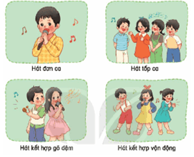 Giáo án Âm nhạc lớp 2 Kết nối tri thức Đánh giá cuối năm