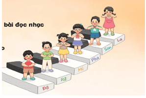 Giáo án Âm nhạc lớp 2 Kết nối tri thức Đọc nhạc: Bài số 3