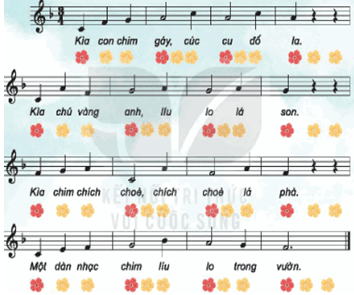 Giáo án Âm nhạc lớp 2 Kết nối tri thức Hát: Dàn nhạc trong vườn