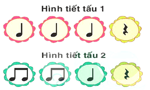 Giáo án Âm nhạc lớp 2 Kết nối tri thức Hát: Mẹ ơi có biết