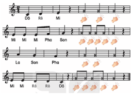 Giáo án Âm nhạc lớp 2 Kết nối tri thức Nghe nhạc: Vũ khúc đàn gà con