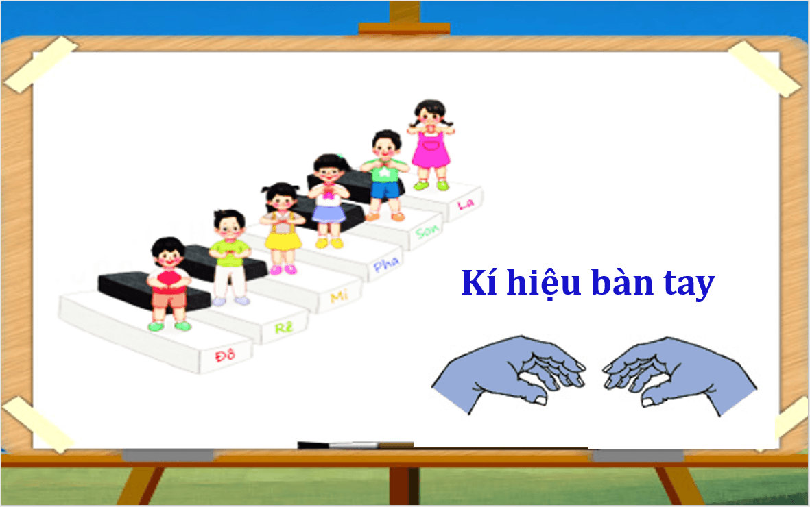 Giáo án điện tử Âm nhạc lớp 2 Kết nối tri thức Đọc nhạc: Bài số 1 | PPT Âm nhạc 2