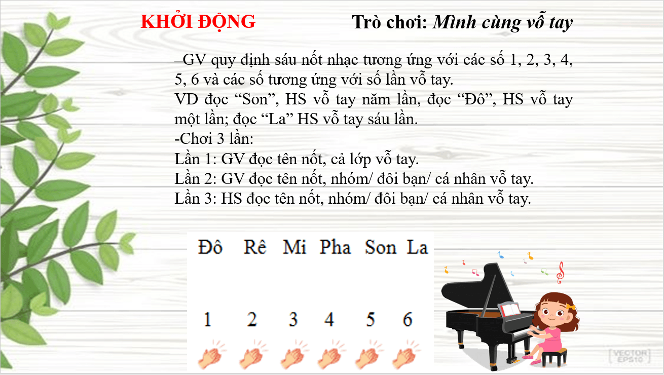 Giáo án điện tử Âm nhạc lớp 2 Kết nối tri thức Thưởng thức âm nhạc: Câu chuyện về bài hát Chú voi con ở Bản Đôn | PPT Âm nhạc 2