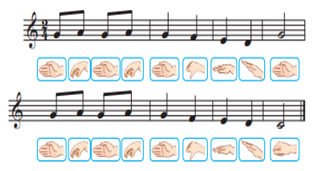 Giáo án Âm nhạc lớp 2 Kết nối tri thức Thưởng thức âm nhạc: Câu chuyện về bài hát Chú voi con ở Bản Đôn