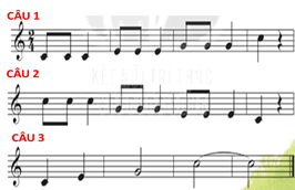 Giáo án Âm nhạc lớp 2 Kết nối tri thức Thưởng thức âm nhạc: Nhạc cụ ma-ra-cat (maracas)