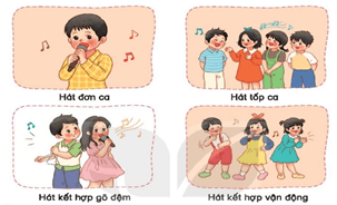 Giáo án Âm nhạc lớp 2 Kết nối tri thức Vận dụng - Sáng tạo trang 39