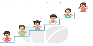 Giáo án Âm nhạc lớp 2 Kết nối tri thức Vận dụng - Sáng tạo trang 39