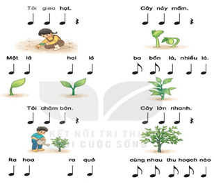 Giáo án Âm nhạc lớp 2 Kết nối tri thức Vận dụng - Sáng tạo trang 39