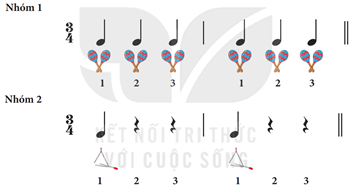 Giáo án Âm nhạc lớp 3 Kết nối tri thức Nghe nhạc: Van-xơ Pha-vô-rít