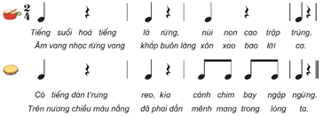 Giáo án Âm nhạc lớp 3 Kết nối tri thức Nhạc cụ: Thể hiện các hình tiết tấu bằng nhạc cụ gõ trang 28