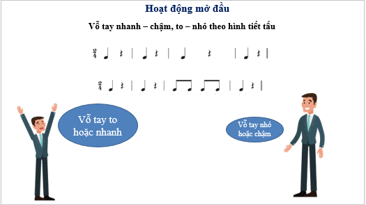 Giáo án điện tử Âm nhạc lớp 3 Kết nối tri thức Nhạc cụ: Thể hiện các hình tiết tấu bằng nhạc cụ gõ trang 28 | PPT Âm nhạc 3