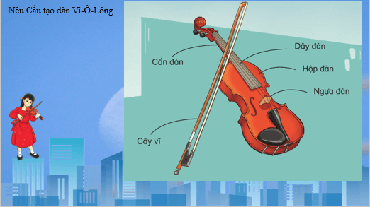 Giáo án điện tử Âm nhạc lớp 3 Kết nối tri thức Thường thức âm nhạc: Giới thiệu đàn vi-ô-lông (violon) | PPT Âm nhạc 3