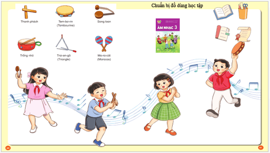 Giáo án điện tử Âm nhạc lớp 3 Kết nối tri thức Vận dụng - sáng tạo trang 24 | PPT Âm nhạc 3