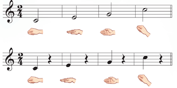 Giáo án Âm nhạc lớp 3 Kết nối tri thức Vận dụng - sáng tạo trang 40