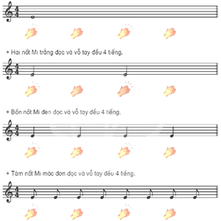 Giáo án Âm nhạc lớp 4 Kết nối tri thức Lý thuyết âm nhạc: Giới thiệu các hình nốt