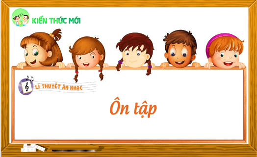 Giáo án điện tử Âm nhạc lớp 4 Kết nối tri thức Lý thuyết âm nhạc: Ôn tập | PPT Âm nhạc 4