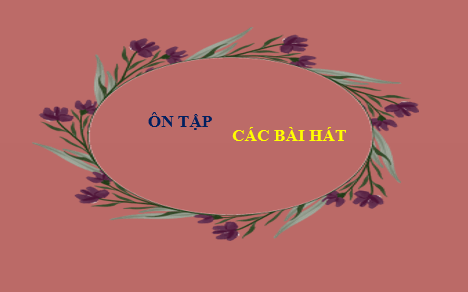 Giáo án điện tử Âm nhạc lớp 4 Kết nối tri thức Ôn tập cuối năm | PPT Âm nhạc 4