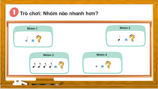 Giáo án điện tử Âm nhạc lớp 4 Kết nối tri thức Vận dụng - sáng tạo trang 28 | PPT Âm nhạc 4