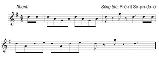 Giáo án Âm nhạc lớp 4 Kết nối tri thức Thường thức âm nhạc: Kèn trôm-pét (trumpet)