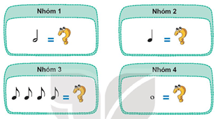 Giáo án Âm nhạc lớp 4 Kết nối tri thức Vận dụng - sáng tạo trang 28