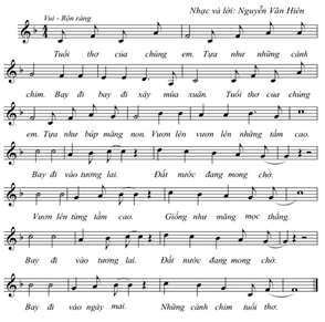 Giáo án Âm nhạc lớp 5 Kết nối tri thức Hát: Bay vào tương lai