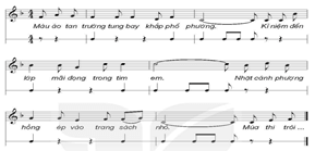 Giáo án Âm nhạc lớp 5 Kết nối tri thức Nghe nhạc: Khúc ca bốn mùa