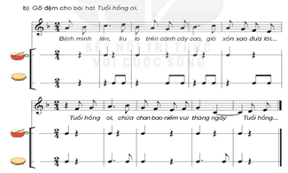 Giáo án Âm nhạc lớp 5 Kết nối tri thức Nghe nhạc: Ngôi sao sáng