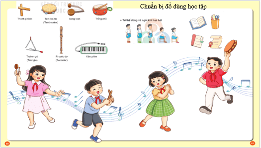 Giáo án điện tử Âm nhạc lớp 5 Kết nối tri thức Hát: Lí đất giồng | PPT Âm nhạc 5