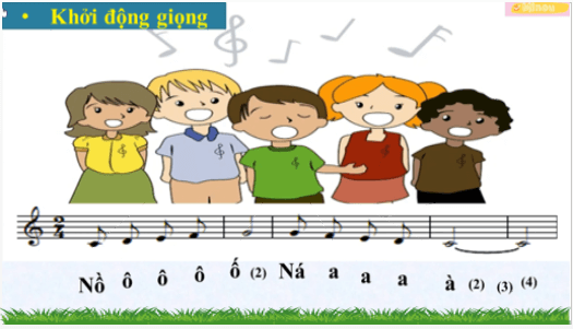 Giáo án điện tử Âm nhạc lớp 5 Kết nối tri thức Ôn tập cuối học năm | PPT Âm nhạc 5