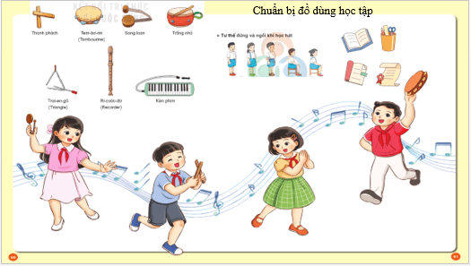 Giáo án điện tử Âm nhạc lớp 5 Kết nối tri thức Vận dụng – Sáng tạo trang 36 | PPT Âm nhạc 5