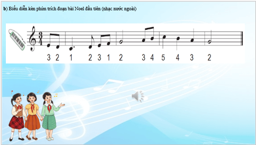 Giáo án điện tử Âm nhạc lớp 5 Kết nối tri thức Vận dụng – Sáng tạo trang 36 | PPT Âm nhạc 5