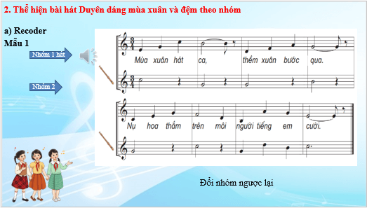 Giáo án điện tử Âm nhạc lớp 5 Kết nối tri thức Vận dụng – Sáng tạo trang 54 | PPT Âm nhạc 5