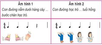 Giáo án Âm nhạc 6 Kết nối tri thức Hát: Con đường học trò
