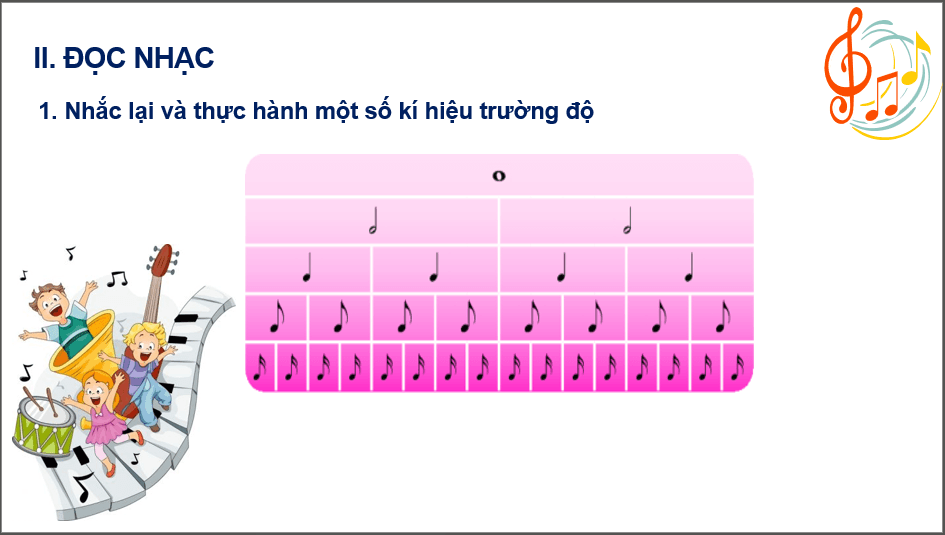 Giáo án điện tử Âm nhạc 6 Kết nối tri thức Đọc nhạc: Bài đọc nhạc số 1 | PPT Âm nhạc 6