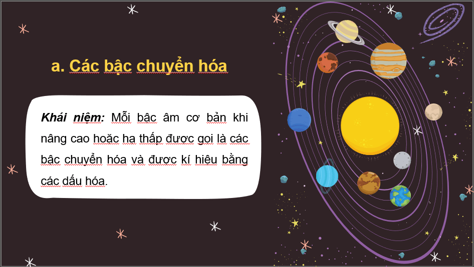 Giáo án điện tử Âm nhạc 6 Kết nối tri thức Lí thuyết âm nhạc: Các bậc chuyển hóa, dấu hóa | PPT Âm nhạc 6