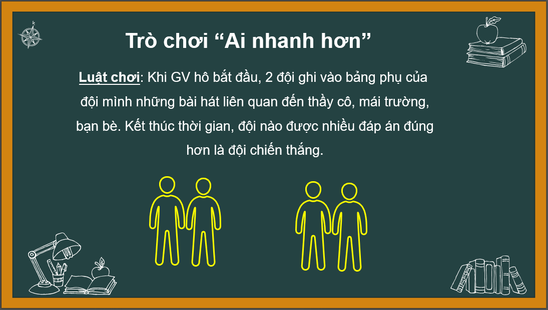 Giáo án điện tử Âm nhạc 6 Kết nối tri thức Nghe nhạc: Nghe bài hát Tháng năm học trò | PPT Âm nhạc 6