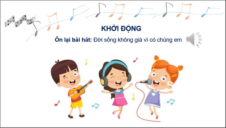 Giáo án điện tử Âm nhạc 6 Kết nối tri thức Nhạc cụ: Recorder hoặc kèn phím trang 18 | PPT Âm nhạc 6