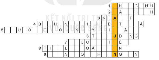 Giáo án Âm nhạc 6 Kết nối tri thức Vận dụng - sáng tạo trang 65 