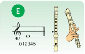 Giáo án Âm nhạc 7 Kết nối tri thức Nhạc cụ: Recorder hoặc kèn phím trang 35 